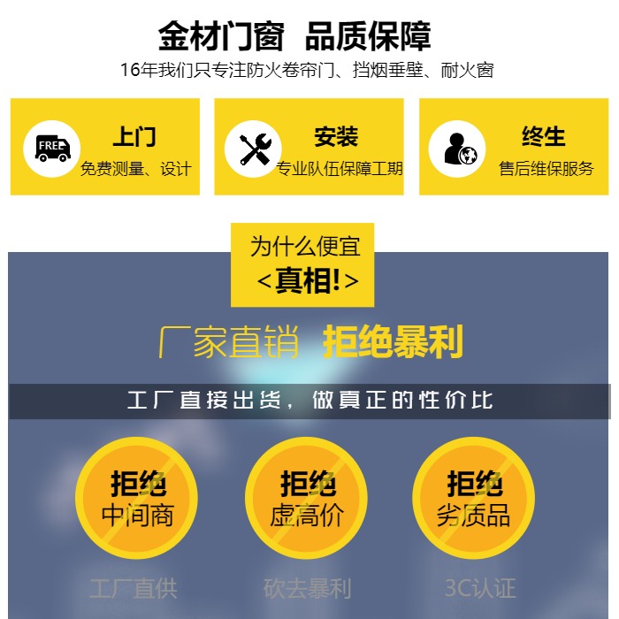 防火卷帘门厂家——网络营销济南学习心得